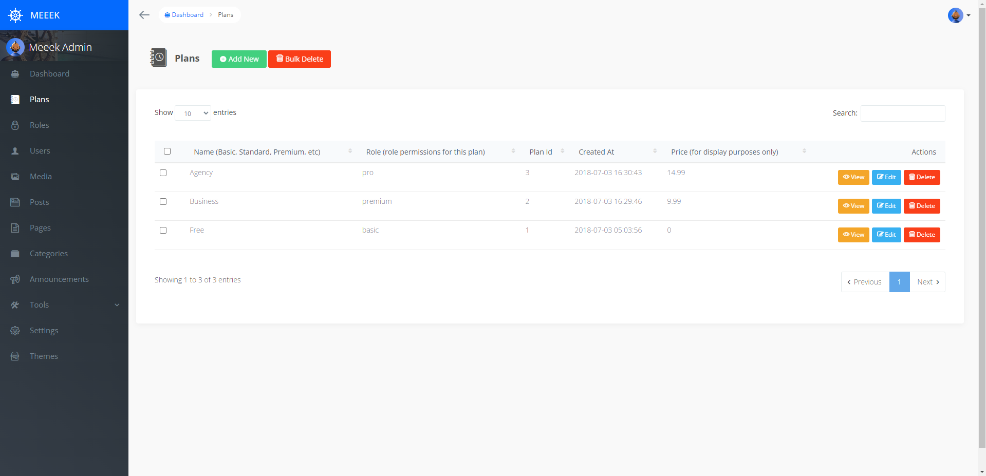 Admin Dashboard Plans