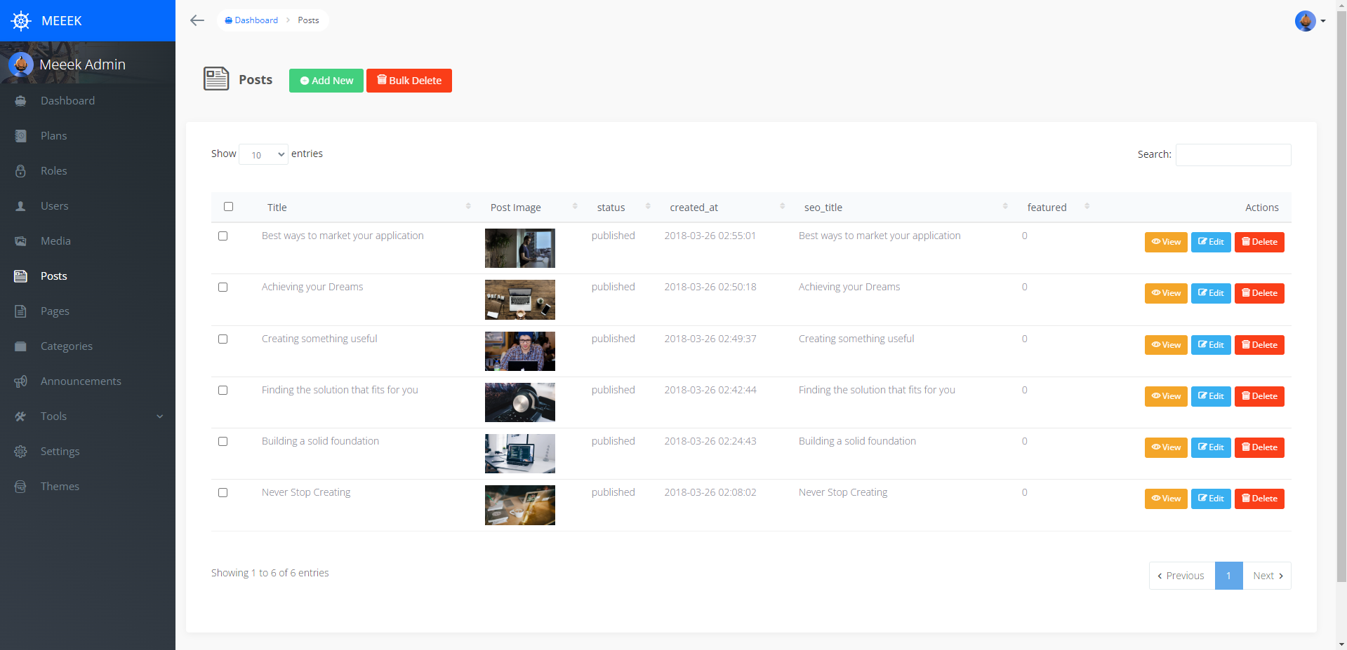 Admin Dashboard Posts