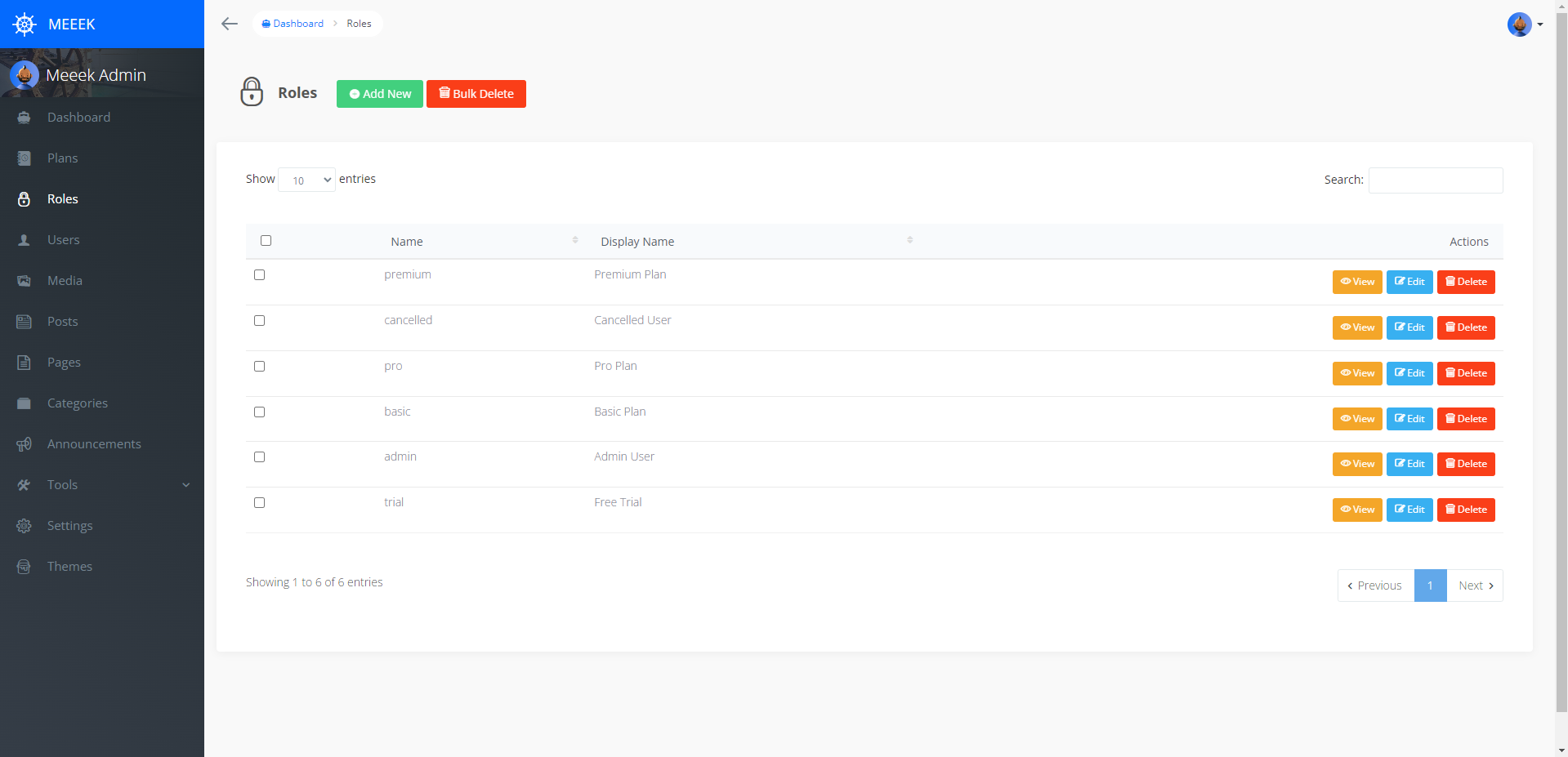 Admin Dashboard Roles