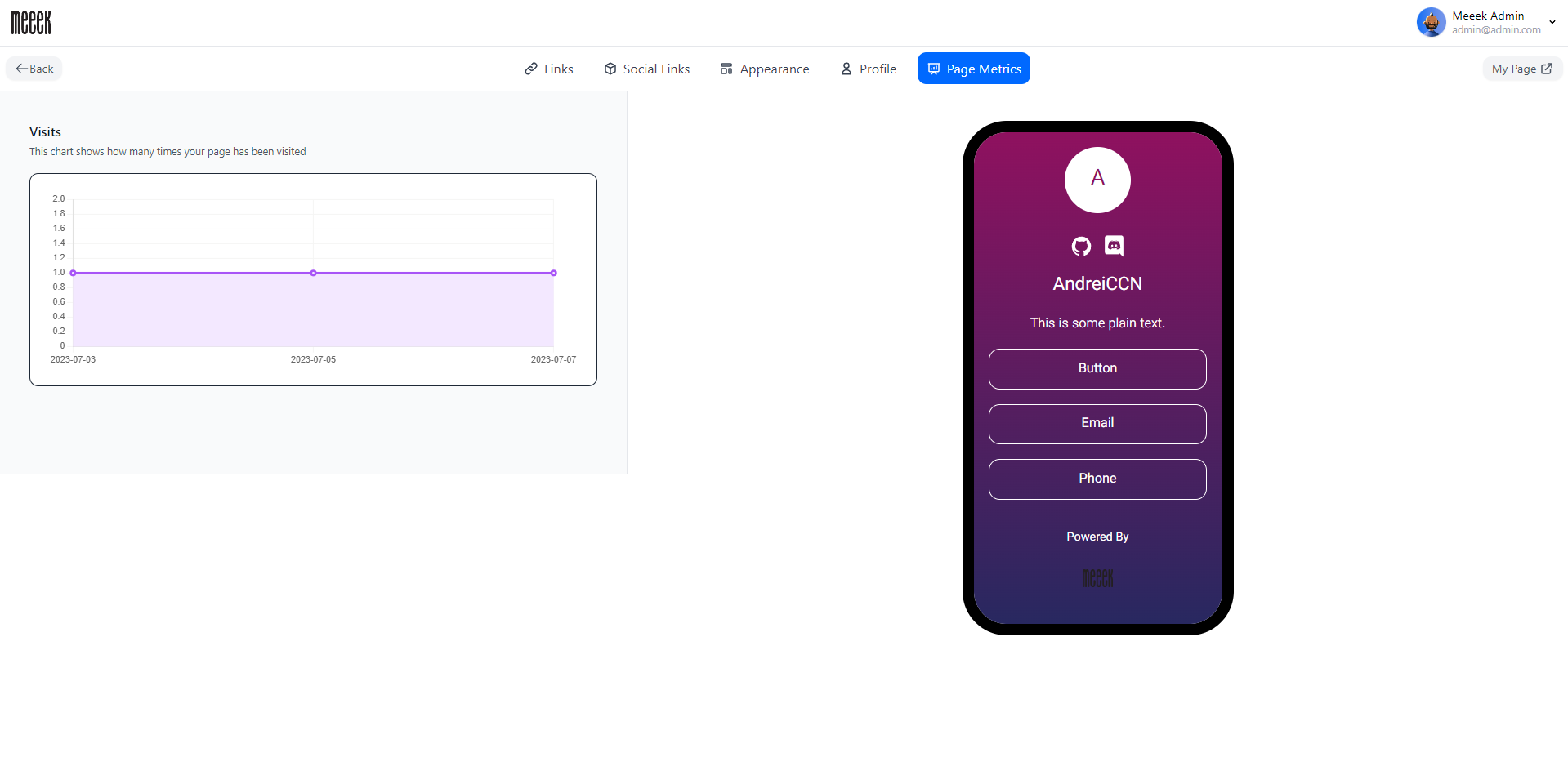 Builder Page Metrics